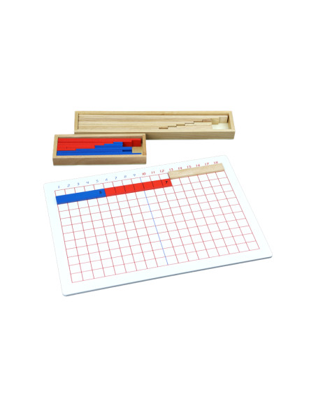 Montessori Odcitaci prouzkova tabule