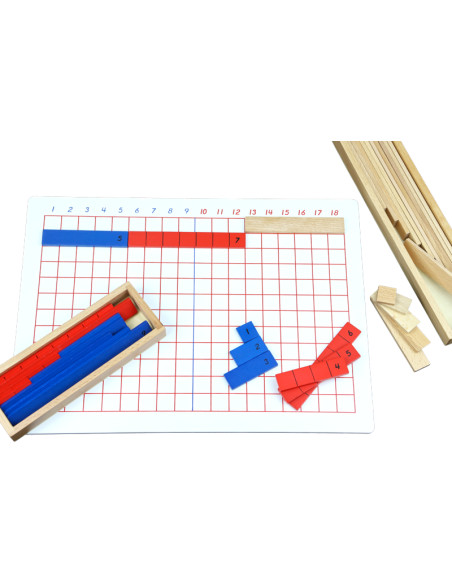 Montessori Odcitaci prouzkova tabule