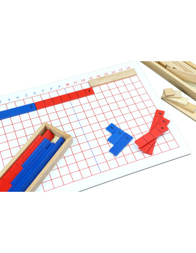 Montessori Odcitaci prouzkova tabule
