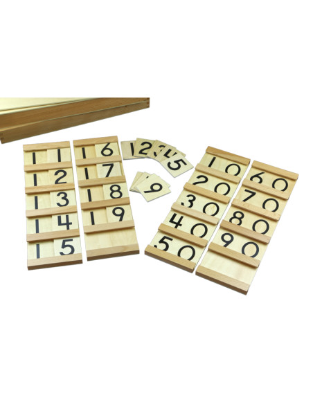 Montessori Seguinova tabulka