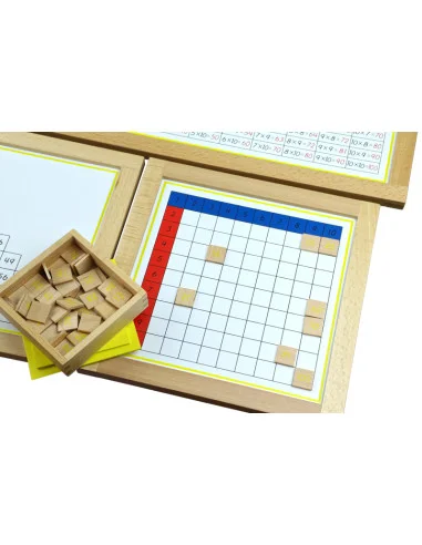 Montessori Prstove tabulky k nasobeni