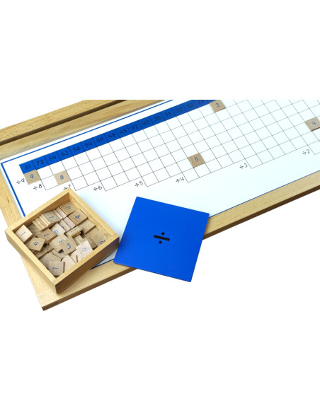 Montessori Prstove tabulky k deleni