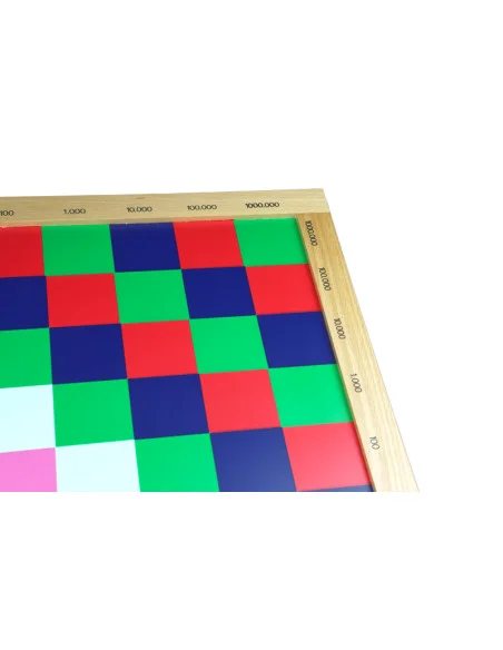 Montessori Barevna tabule pro nasobeni desetinym cislem