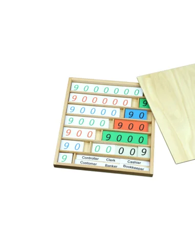 Montessori Bankovni hra