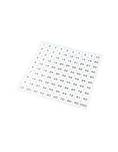 Montessori Kontrolni tabulka k pythagorove tabuli
