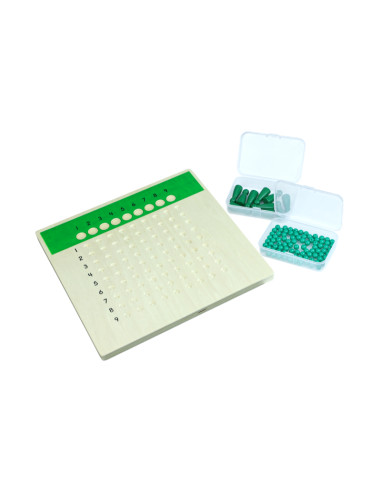 Montessori Tabulka pro deleni