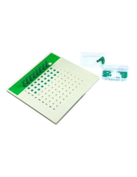 Montessori Tabulka pro deleni