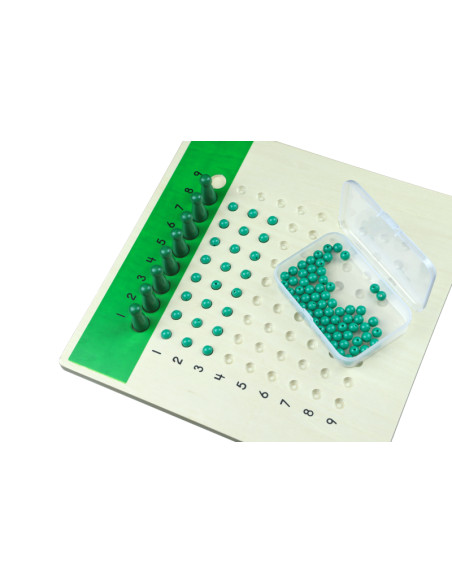 Montessori Tabulka pro deleni