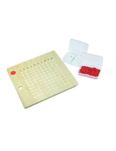 Montessori Tabulka pro nasobeni