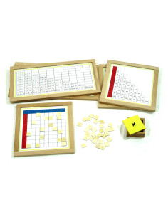 Montessori Prstove tabulky k nasobeni