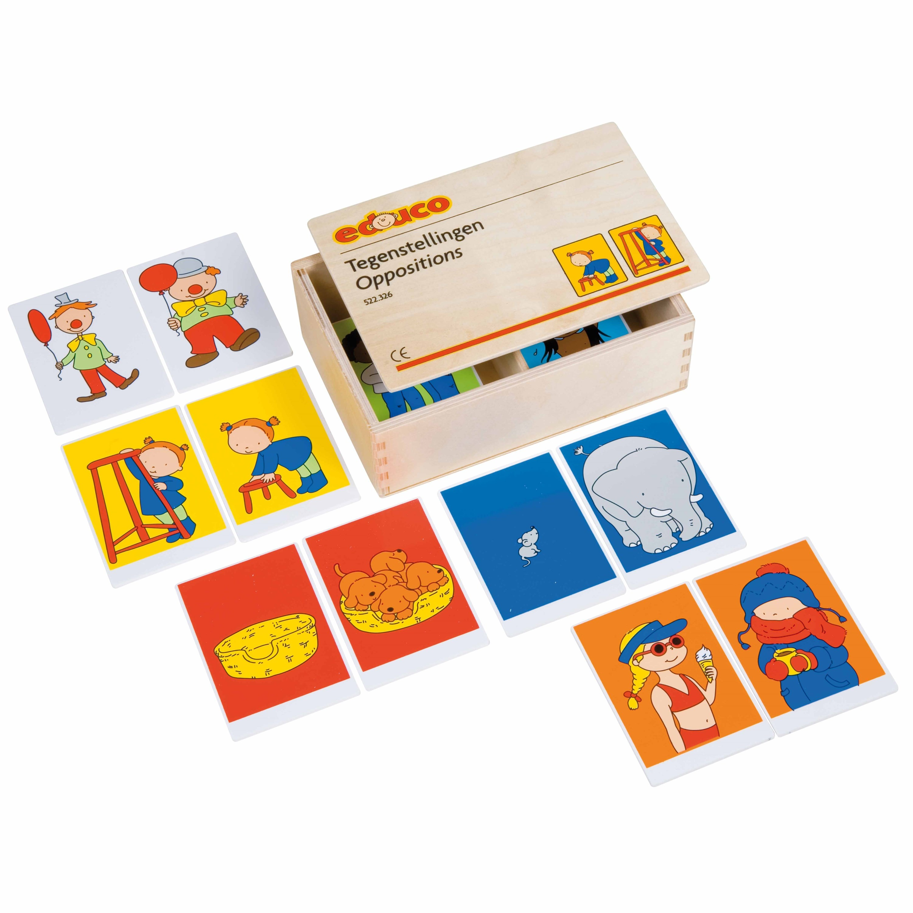 EDUCO - Protiklady
